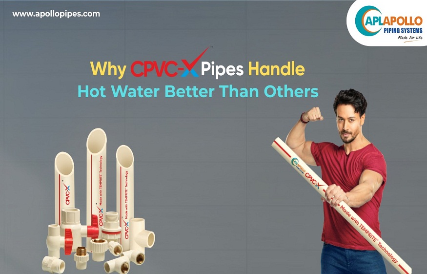 CPVCX plumbing systems